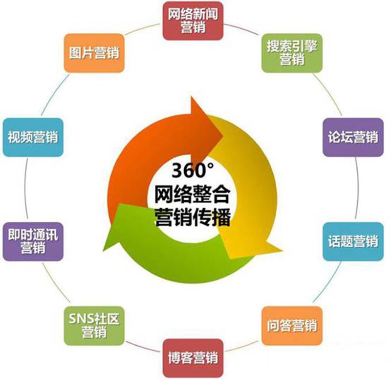 商务演出活动策划:如何打造企业形象新名片